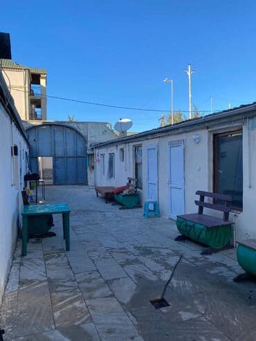 lokbatanda obyekt arenda: Bakıxanov qəsəbəsi, Əkrəm Cəfərov 80 ünvanında 3 sot ərazidə hər bir — 3