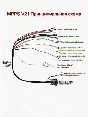 avtomobil kondisioner ustası: MPPS v21 proqramlaşdırma cihazı. Основные функции: -чтение/запись — 5