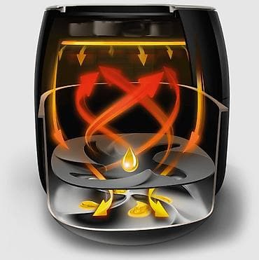 philips 855: Philips Airfryer XXL HD9650/91 – Yağsız Fritöz 7.3L Philips HD9650/91 — 5