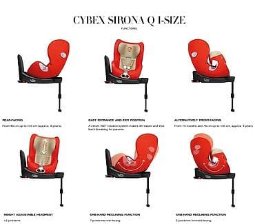 Cybex Sirona q i Size . az istifadə edilib.Ən təhlükəsiz — 4