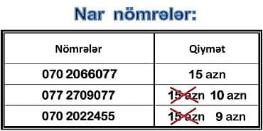 narda 2 manatliq internet: Diqqət: Qiymətlər endirildi. Nar nömrələr. Nömrə alan şəxsin adına — 1