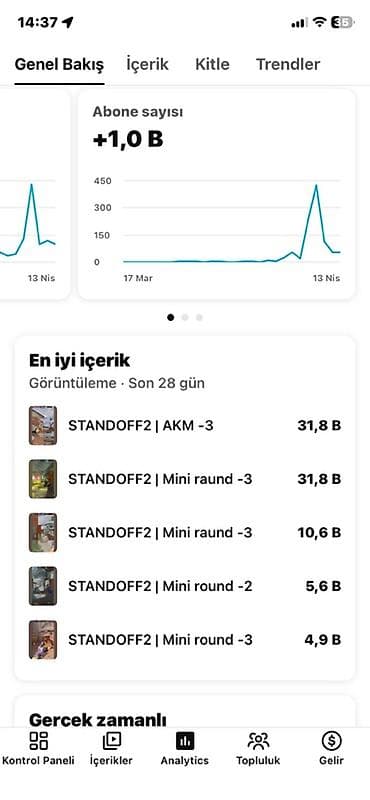 oyun disk: YouTube Shorts oyun kanalı hesabı - Mövzu: STANDOFF 2 oyunundan qısa — 3