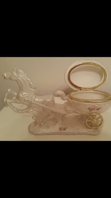 itmiş əşya: Mücrü Zinət əşyaları üçün, Keramika — 2