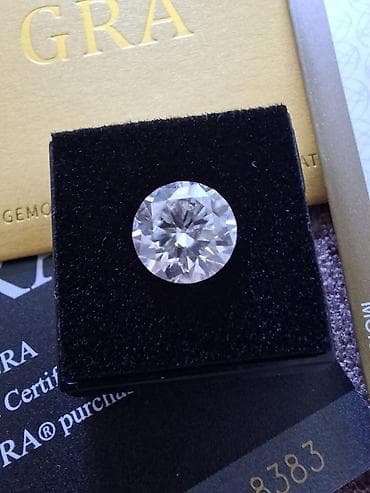 4.01-5.00 Karat, Ünvandan götürmə — 4