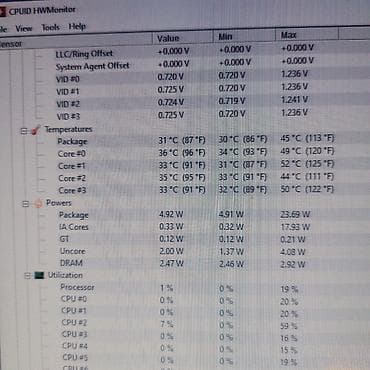 Prosessorlar: Prosessor “LGA 1150 (4cü nəsil) İntel Core i7 4770” ⭐LGA 1150 (4cü — 4