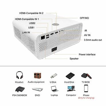 rayonlarda simsiz internet: İşlənmiş Proyektor Pulsuz çatdırılma — 5