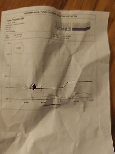 topaş turbo az: Audi A4 B7 2.0 Turbo Fsi mator ucun sifir pakopka Katric.K03 turbo — 5