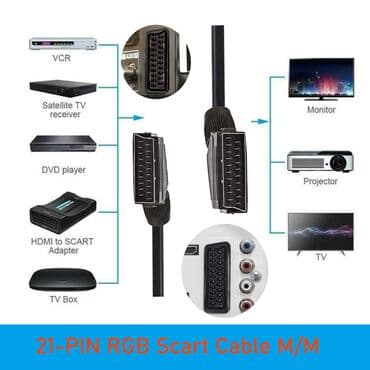 скупка телевизоров с выездом: Euro (SCART) AV kabel Televizor, videomaqnitofona qoşmaq üçün 21 — 5