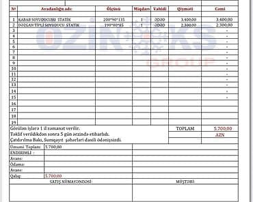Mağaza avadanlığı: Restoran ücün STATİK Dezgah soyuducusu uzunu 190 Hün 85.eni 80.sm. 2 — 3