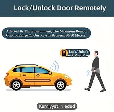 Мониторы: Maşın üçün Keyless Entry (açar-sız daxilolma) komplekti — 6