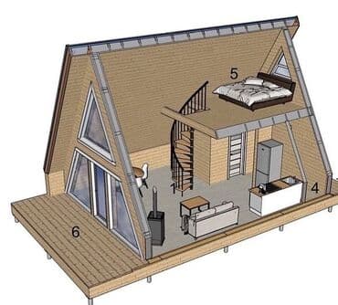 H&H DOORS A-Frame tipli modul ev/proyekt - Memarlıq: A-formalı