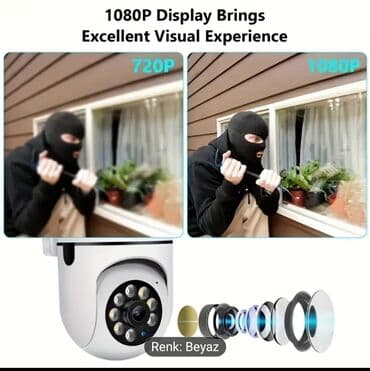 data kart: 2.4G WiFi Təhlükəsizlik Kamerası – Rəng: Ağ - 1080P Full HD — 4