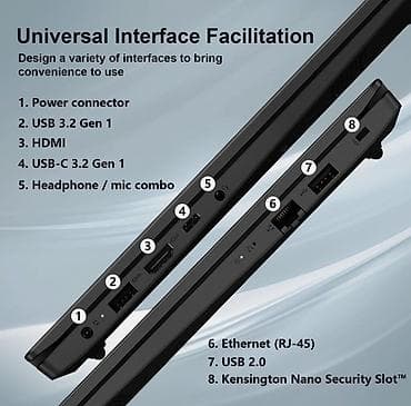 İşlənmiş Lenovo 15.6 ", AMD Ryzen 7, 1 TB