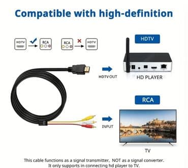 sədərək ticarət mərkəzi soyuducular: RCA-dan, AV-dən HDD-yə, HDMİ-yə, HDTV-yə ÇEVİRİCİ ( konvertor ) — 41