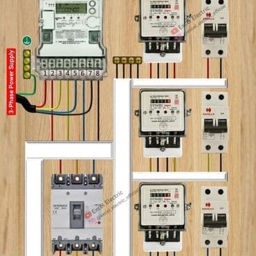 kafel metlax usta isi: Elektrik işləri — 2