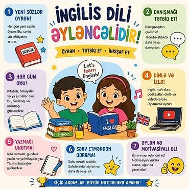 📚✨ Uşaqlar üçün İngilis dili dərsləri! 🇬🇧 12 yaşa qədər uşaqlar üçün