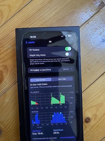 iphone xr max: IPhone 13 Pro Max, 128 GB, Yaşıl, Face ID — 6