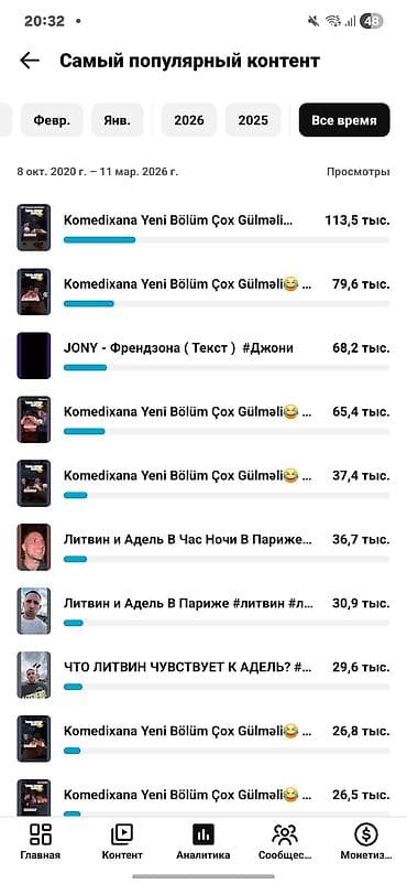 Təmir işləri: YouTube kanal satılır: @UserAzeri - Abunəçi sayı: 3 201 - Ümumi — 3