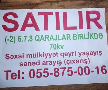 Satılır: Yeraltı qarajlar paketi Ünvan-Bakı ş, Binəqədi r, Azadlıq