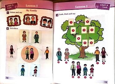 2 ci sinif informatika is defteri pdf: İngilis dili 2-ci sinif, 2018 il, Ünvandan götürmə — 2