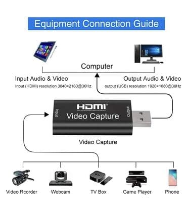 ekran kart: HDMI to USB Audio/Video Capture Card 🥇 👉 Oyun havaskarlar (Nintendo — 5