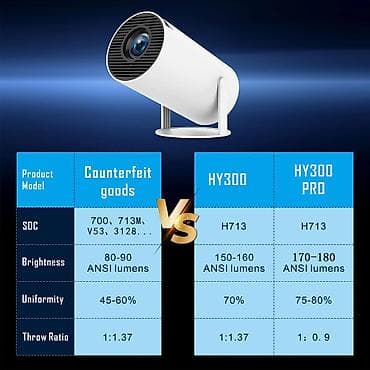 pc 3: Yeni Proyektor Android, Ünvandan götürmə, Pulsuz çatdırılma, Ödənişli çatdırılma — 7