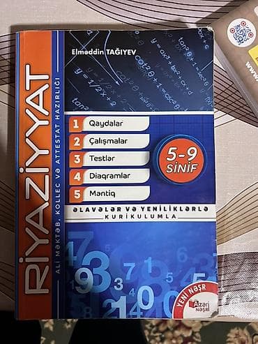 4 sinif informatika derslik: Yenidir çox isdifadə olunmayıb tez satılsın deyə belə ucuza qoymuşam — 2