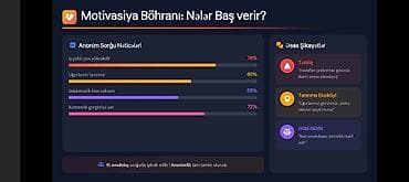 требуется воспитатель в детский сад баку: Məhsul: Satış komandaları üçün Analitik a və Diaqnostika Paneli (SaaS) — 3