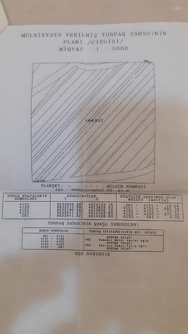 qaradağ rayonu: Kənd təsərrüfatı, Kupça (Çıxarış) — 2