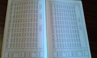 abdullayev fizika mesele kitabi pdf: Продаются разные книги. "Сборник задач по элементарной математике" — 11