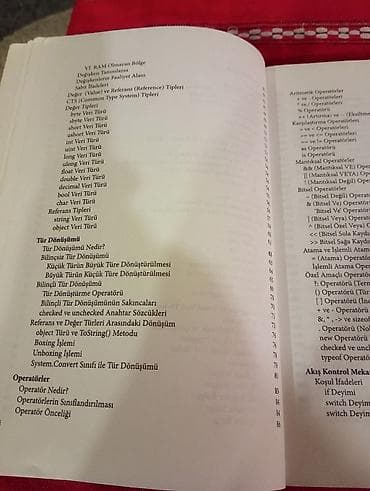 İnformatika: Məhsul: Kitab – “Her Yönüyle C# 4.0” Müəllif: Sefer Algan — 2