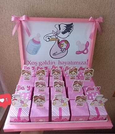 Şokolad və konfetlər