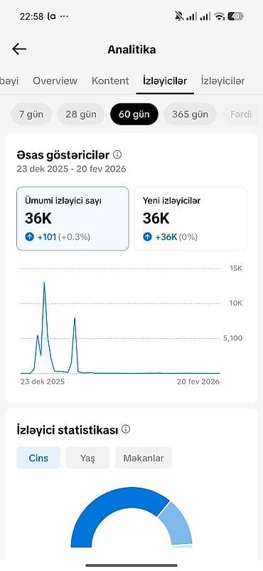 Tədbirlərin təşkili: Video çəkiliş | Yerinə gəlməklə | Video reklama — 3