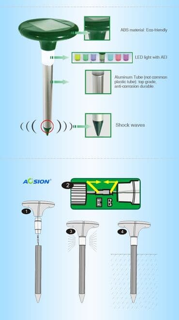 xengel yayan: İlan qovan Acsion isiqli model Kertenkele qovan Hesarat qovan — 5