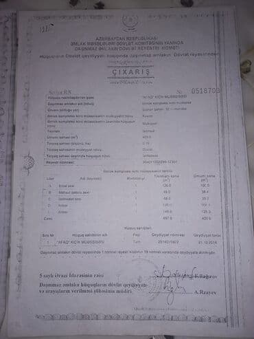 TƏCİLİİİİ!!!Kupça (çıxarış) var Bütün tikililər 40 sotun içindədir — 1