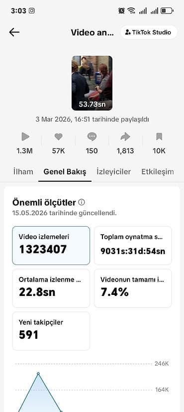 7 nəfərlik avtomobillər: TikTok səhifəsi: Elgmovie (@elgmovie) Məzmun növü: - Serial və — 7