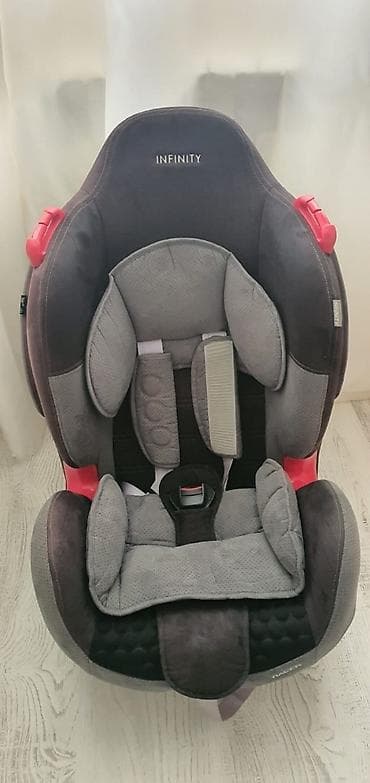 Avtokreslolar: Идеальный вариант безопасности вашего ребенка в машине. Автокресло — 2