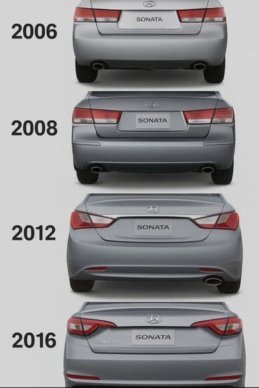 Soyutma və qızdırma sistemləri: Hunday KIA — 1