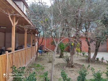 офисы в бизнес центре аренда: Xətai rayonu naxcivanskiy uciliseye yaxin obyekt,6 otaqli baxca kimi — 3