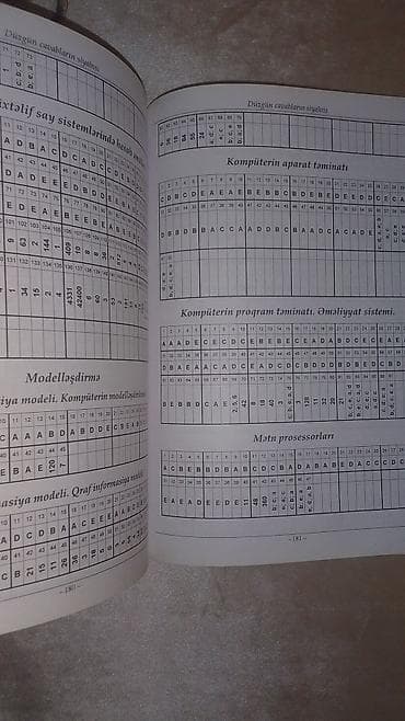İnformatika 11-ci sinif, Ünvandan götürmə — 5