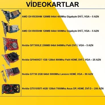 Videokartlar: Videokartlar ⭐Videokart AMD GV-RX30HM 128MB 64bit 400Mhz Gigabyte DVİ — 2