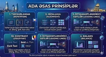 Suni intellekt en istediyiniz dizayn video material hazirlamaq — 10
