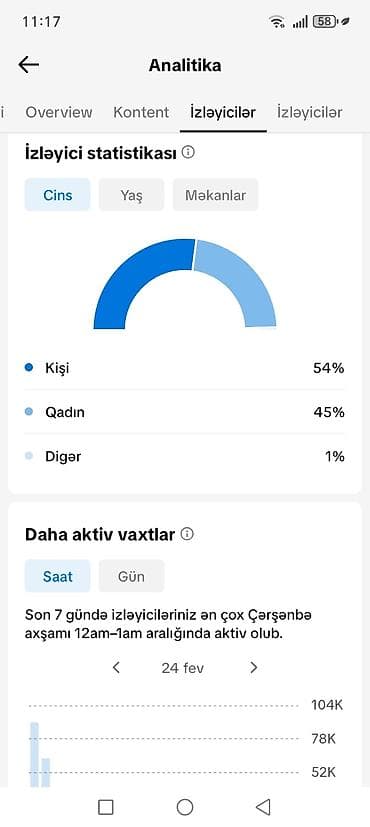 Əməkdaş axtarışı (vakansiyalar): TikTok səhifəsi – @soz.meyi Məzmun - Qısa video-podcastlar — 2
