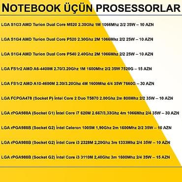 mini pc computer: Prosessorlar Notebook üçün Prosessorlar ⭐LGA S1G3 AMD Turion Dual Core — 3