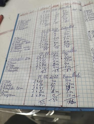 6 mikrorayon: Telefon maqazasi hazır biznes kimi satılır alveri deməyimə ehtiyac — 10