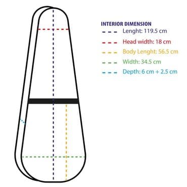 чехлы для скрипки: Soundsation DHC-EB ( Bas Gitara Üçün Futulyar ) Elektrik bas üçün — 4