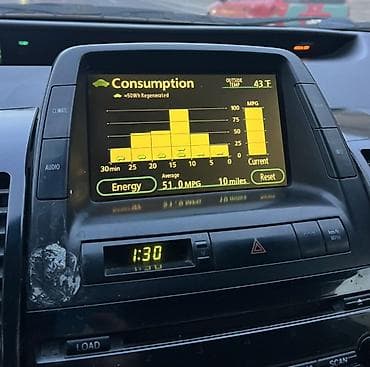 avto disklər: Toyota Prius (ikinci nəsil) – gümüşü rəng, hibrid liftbek. Texniki — 9