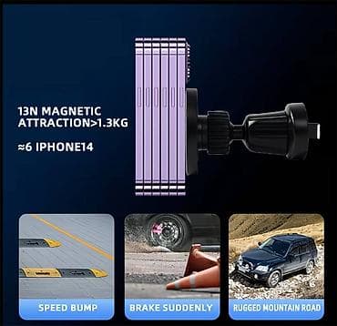 saipa 132 satilir: Avtomobil üçün EKOL C103 telefon tutacağı Çatdırılma Və Quraşdırılma — 4