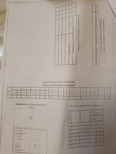 mehdiabadda torpaq satisi: 25 sot, Biznes üçün, Barter mümkündür, Kupça (Çıxarış) — 3