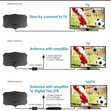 антенна для приема цифрового телевидения: Yeni tv antenalar!!! Yerli kanallari gosterir!!! Xüsusiyyətlər: yalniz — 5